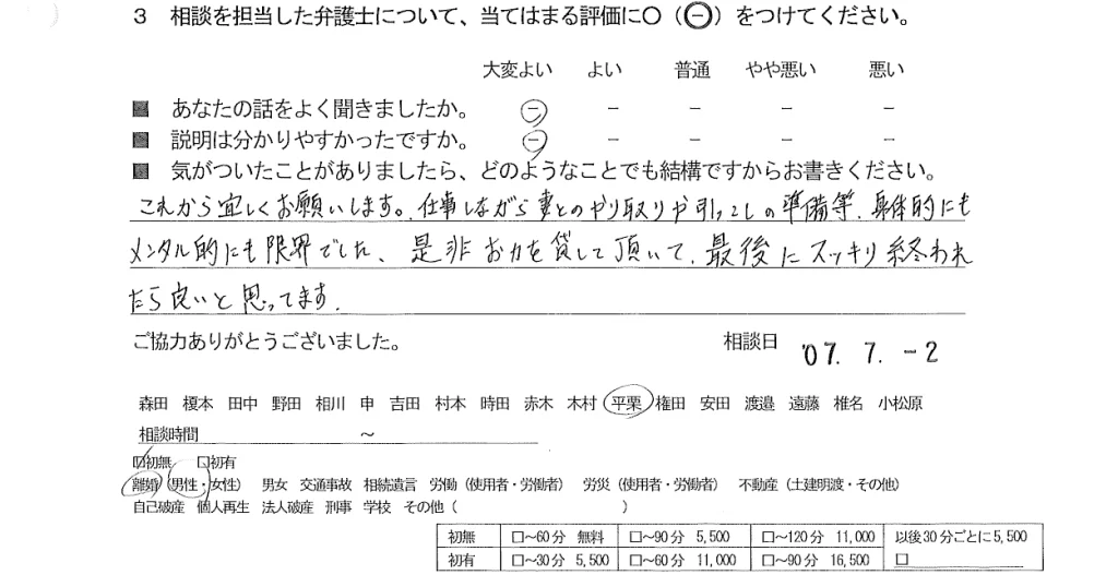 お客様の声（ご相談者の声）評判・口コミ