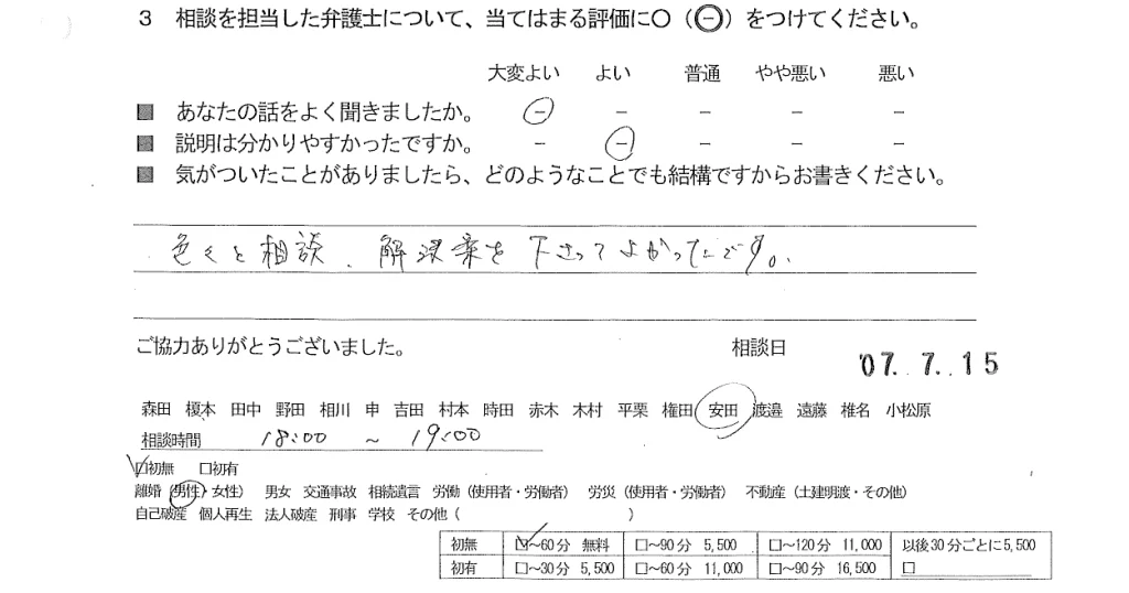 お客様の声（ご相談者の声）評判・口コミ