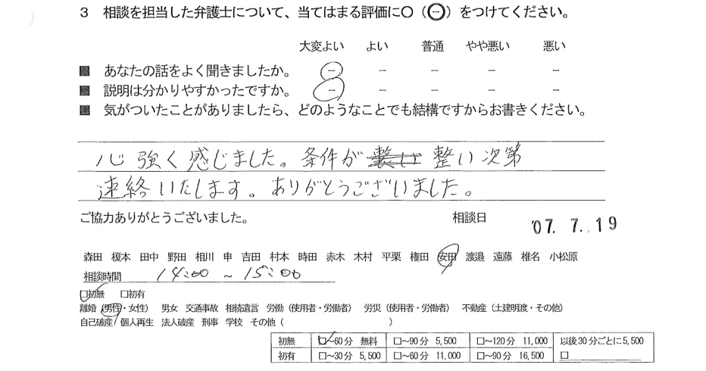 お客様の声（ご相談者の声）評判・口コミ