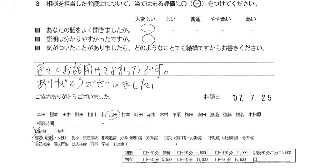 お客様の声（ご相談者の声）評判・口コミ