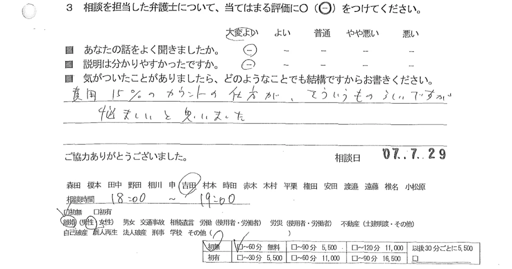 お客様の声（ご相談者の声）評判・口コミ