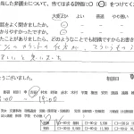 お客様の声（ご相談者の声）評判・口コミ