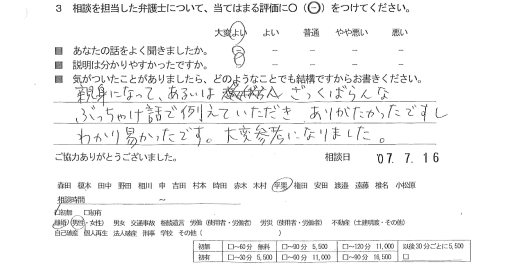 お客様の声（ご相談者の声）評判・口コミ