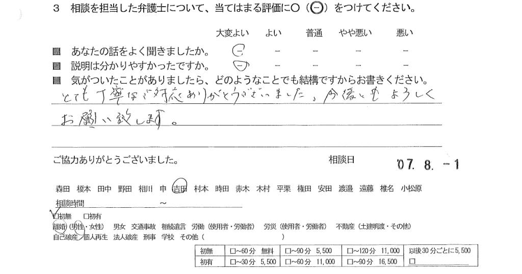 お客様の声（ご相談者の声）評判・口コミ