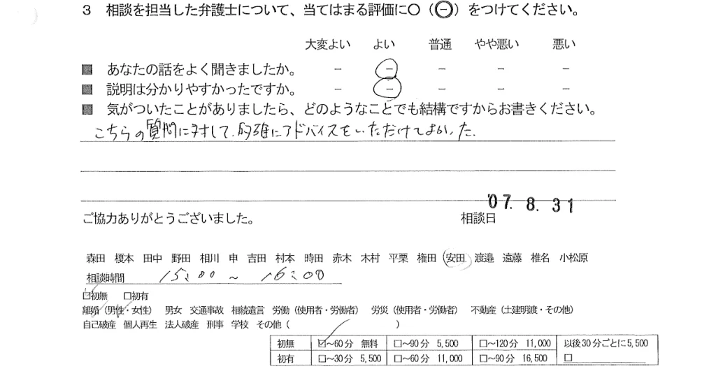お客様の声（ご相談者の声）評判・口コミ