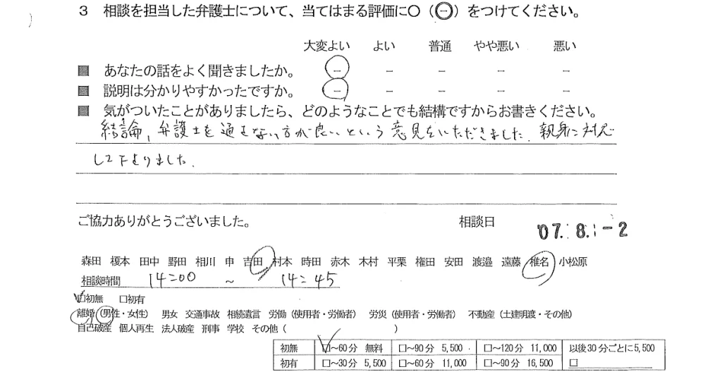 お客様の声（ご相談者の声）評判・口コミ