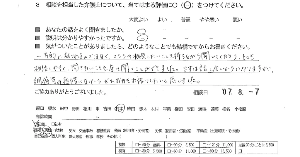 お客様の声（ご相談者の声）評判・口コミ