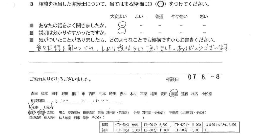 お客様の声（ご相談者の声）評判・口コミ