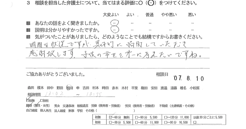 お客様の声（ご相談者の声）評判・口コミ
