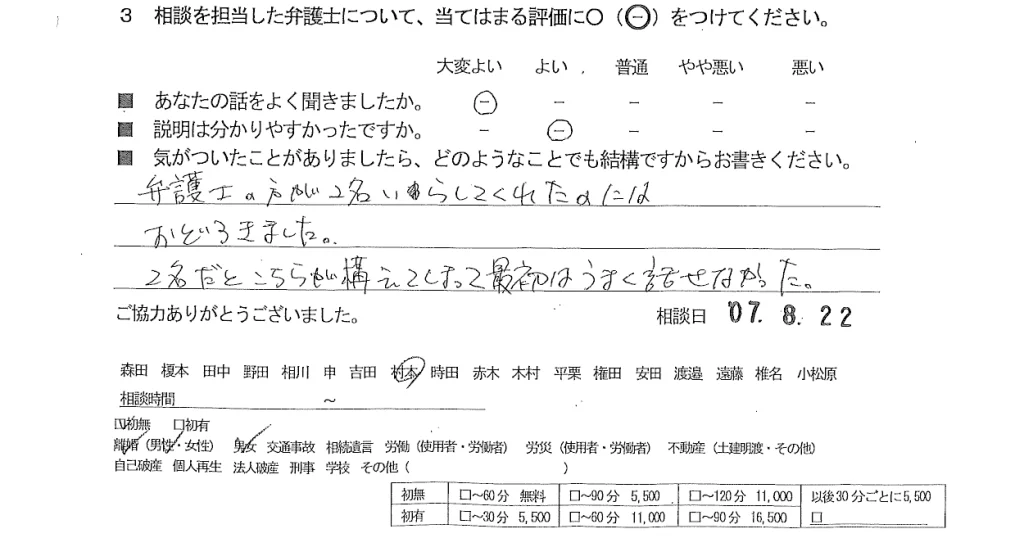 お客様の声（ご相談者の声）評判・口コミ