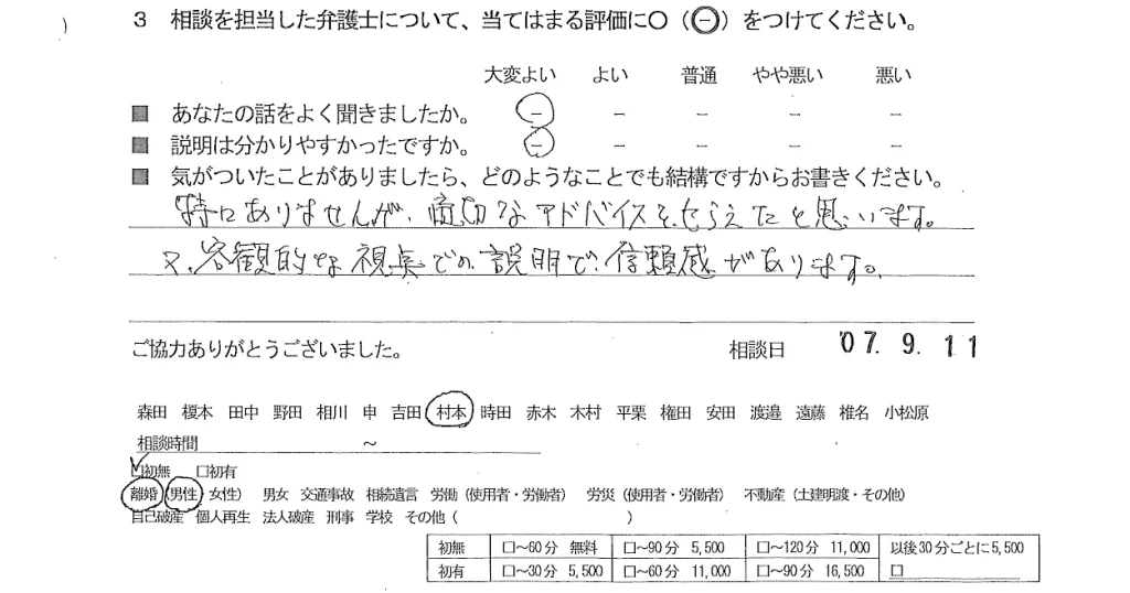お客様の声（ご相談者の声）評判・口コミ