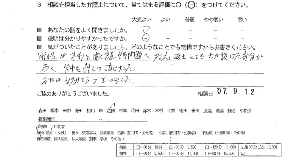 お客様の声(ご相談者の声)評判・口コミ