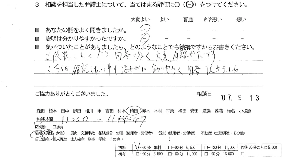 お客様の声（ご相談者の声）評判・口コミ