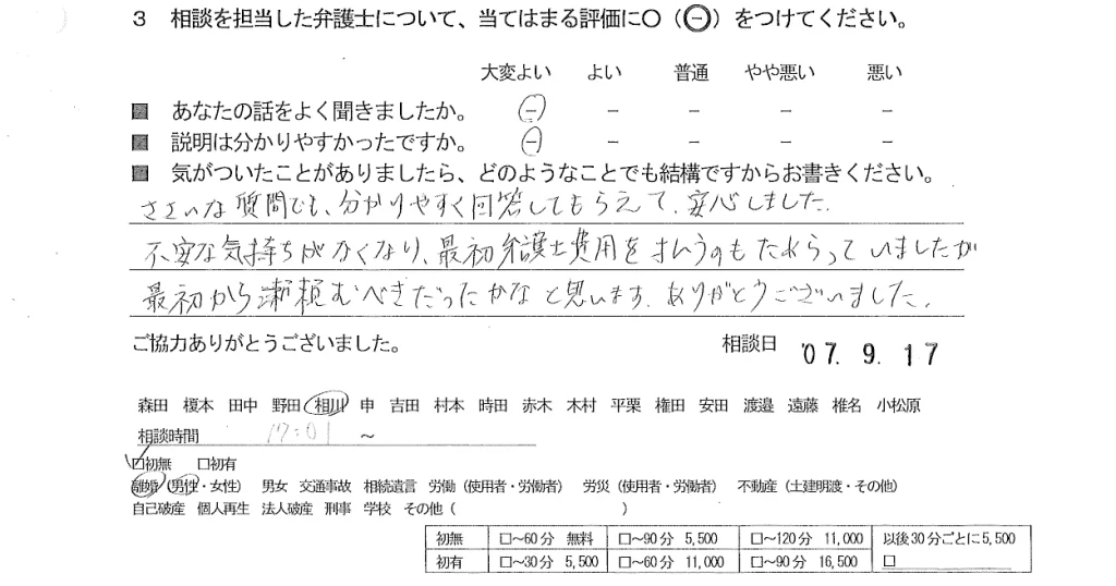 お客様の声(ご相談者の声)評判・口コミ