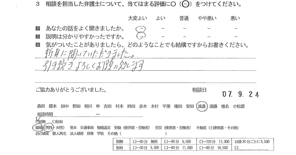 お客様の声（ご相談者の声）評判・口コミ