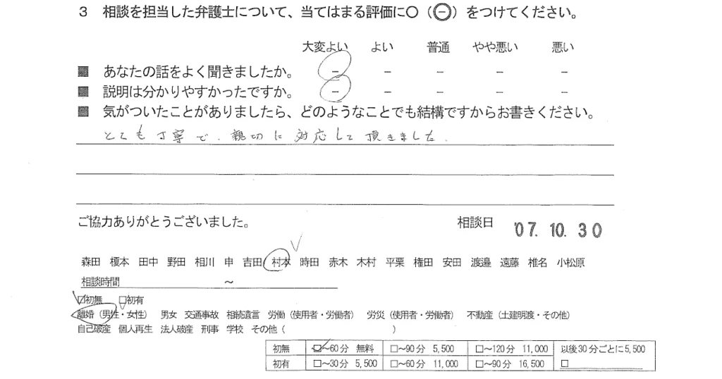 お客様の声（ご相談者の声）評判・口コミ