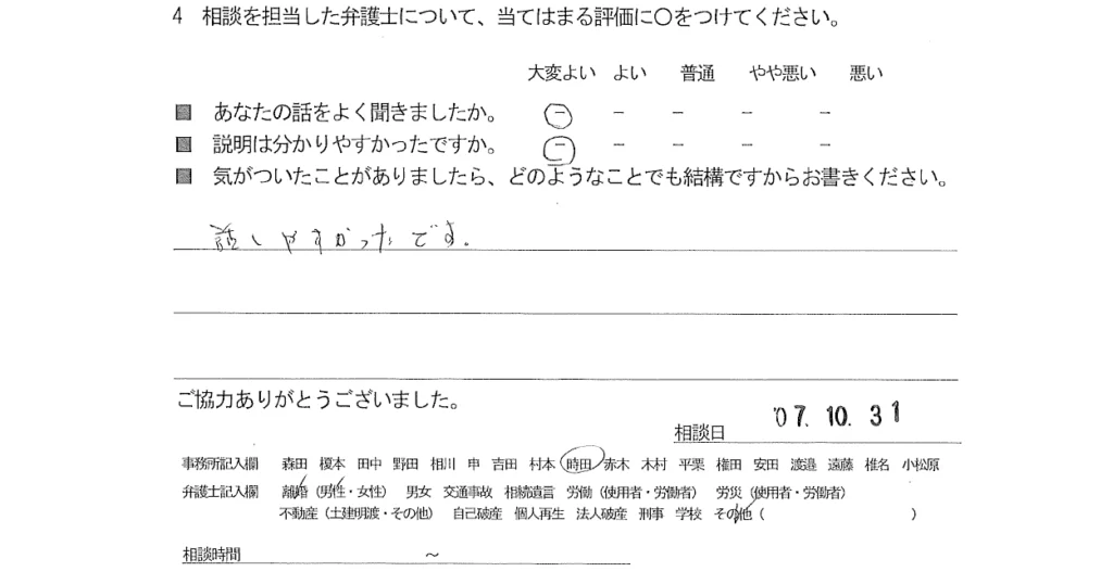 お客様の声（ご相談者の声）評判・口コミ