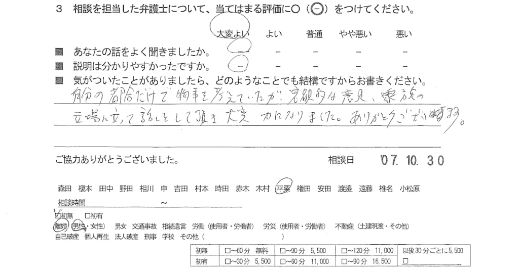 お客様の声（ご相談者の声）評判・口コミ