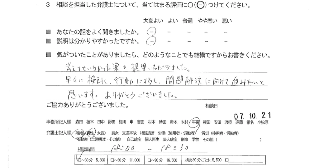 お客様の声（ご相談者の声）評判・口コミ