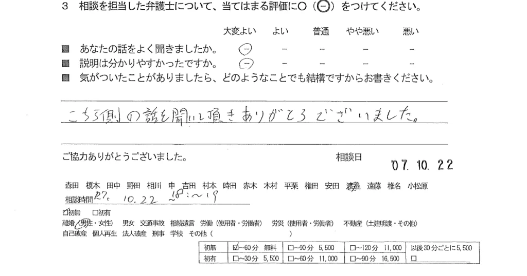 お客様の声（ご相談者の声）評判・口コミ