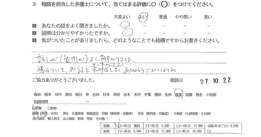お客様の声（ご相談者の声）評判・口コミ