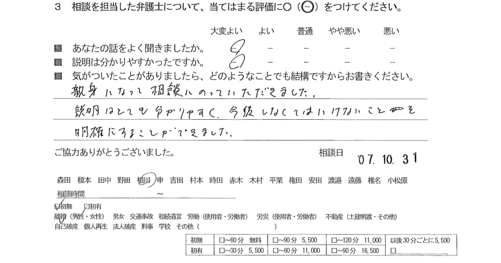 お客様の声（ご相談者の声）評判・口コミ