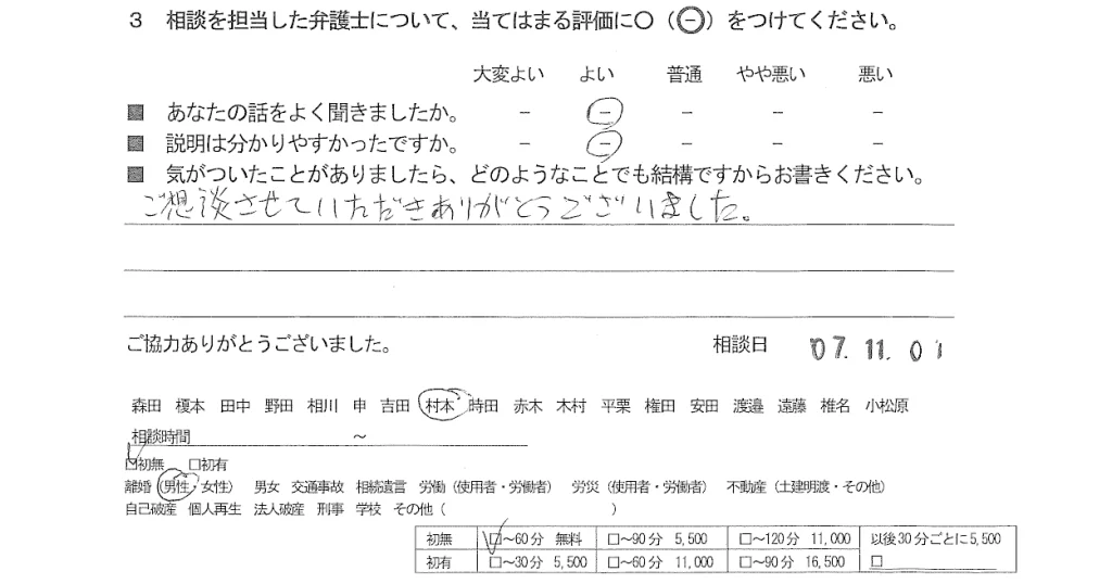 お客様の声（ご相談者の声）評判・口コミ