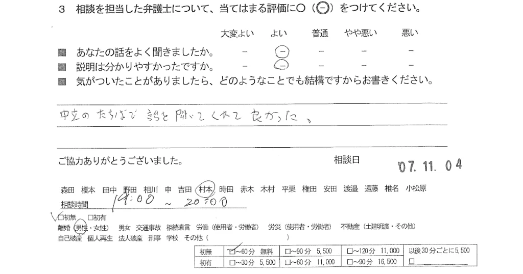 お客様の声（ご相談者の声）評判・口コミ