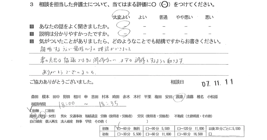 お客様の声（ご相談者の声）評判・口コミ