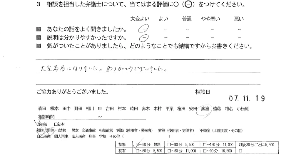 お客様の声（ご相談者の声）評判・口コミ