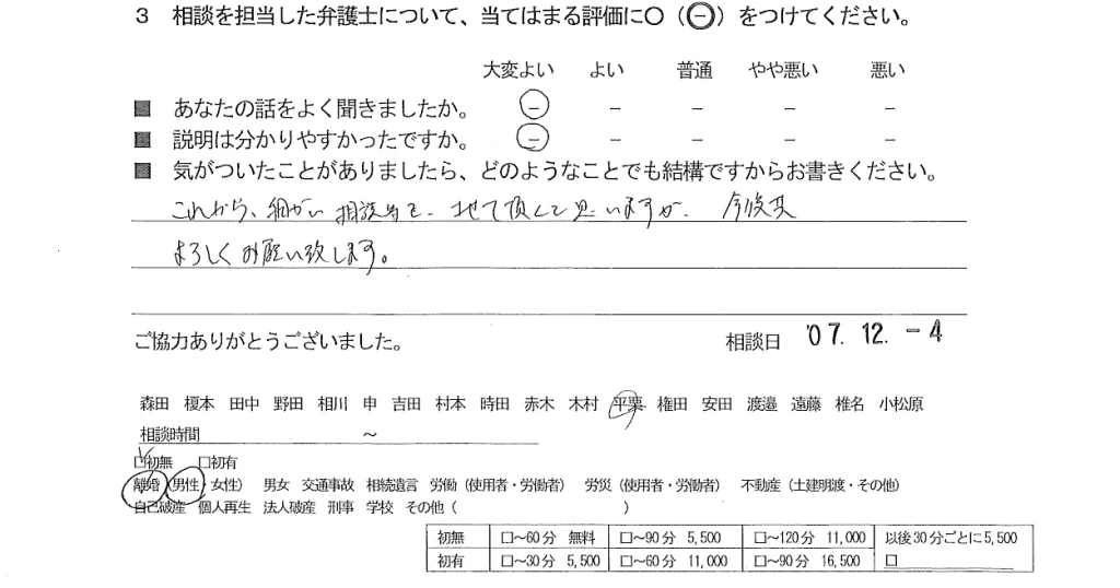 お客様の声（ご相談者の声）評判・口コミ