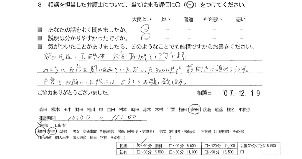お客様の声（ご相談者の声）評判・口コミ