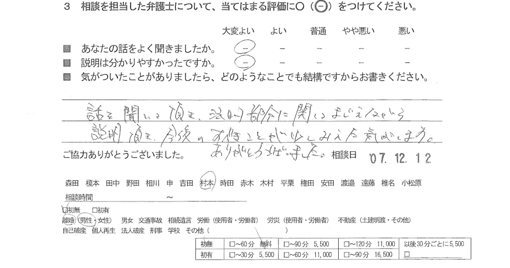 お客様の声（ご相談者の声）評判・口コミ