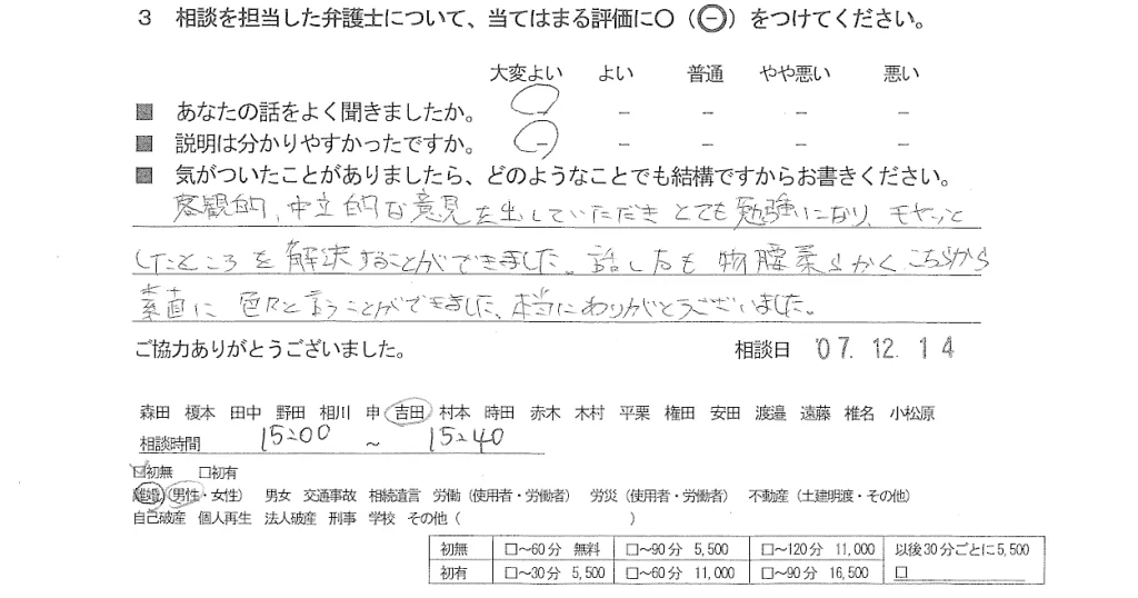 お客様の声（ご相談者の声）評判・口コミ