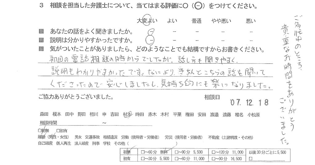 お客様の声（ご相談者の声）評判・口コミ