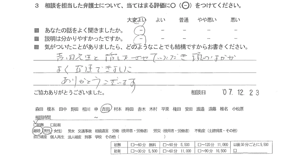 お客様の声（ご相談者の声）評判・口コミ