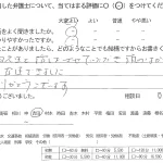 お客様の声（ご相談者の声）評判・口コミ