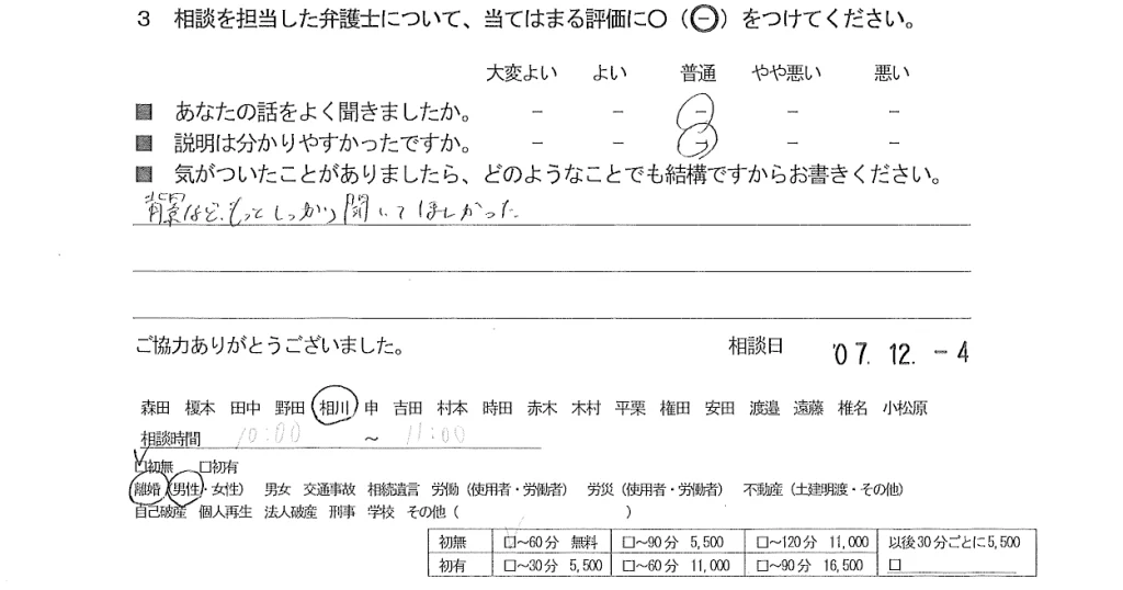 お客様の声（ご相談者の声）評判・口コミ