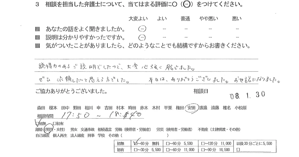 お客様の声（ご相談者の声）評判・口コミ