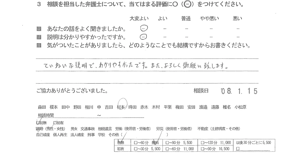 お客様の声（ご相談者の声）評判・口コミ