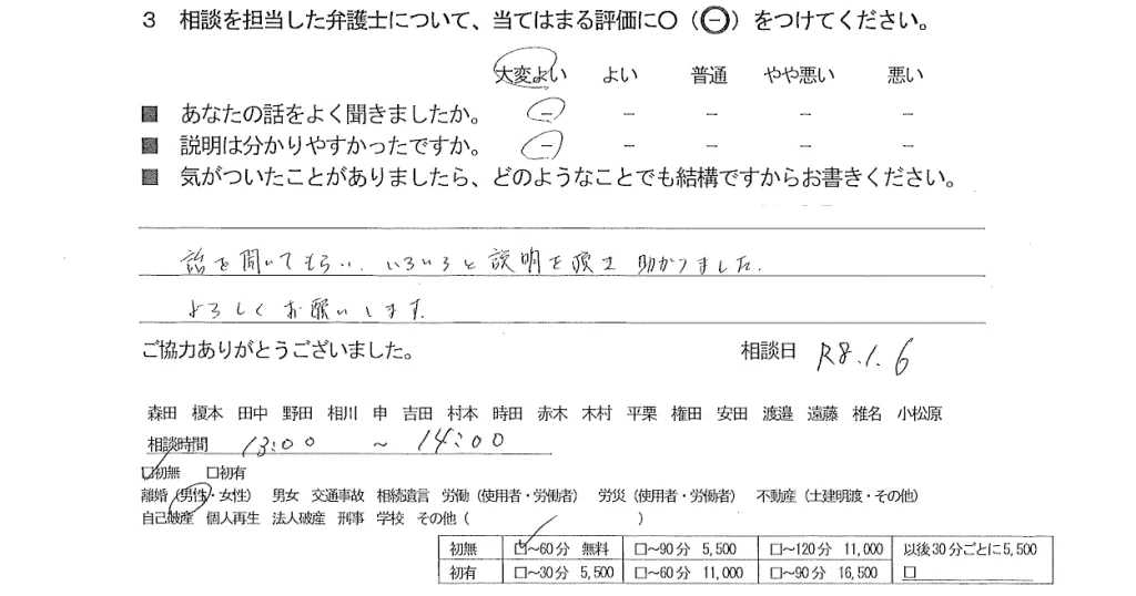 お客様の声（ご相談者の声）評判・口コミ