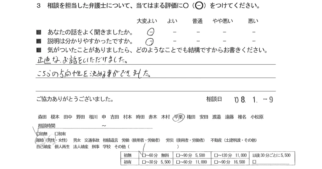 お客様の声（ご相談者の声）評判・口コミ