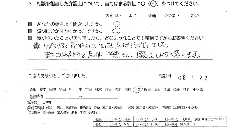 お客様の声（ご相談者の声）評判・口コミ