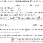 お客様の声（ご相談者の声）評判・口コミ