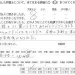 お客様の声（ご相談者の声）評判・口コミ