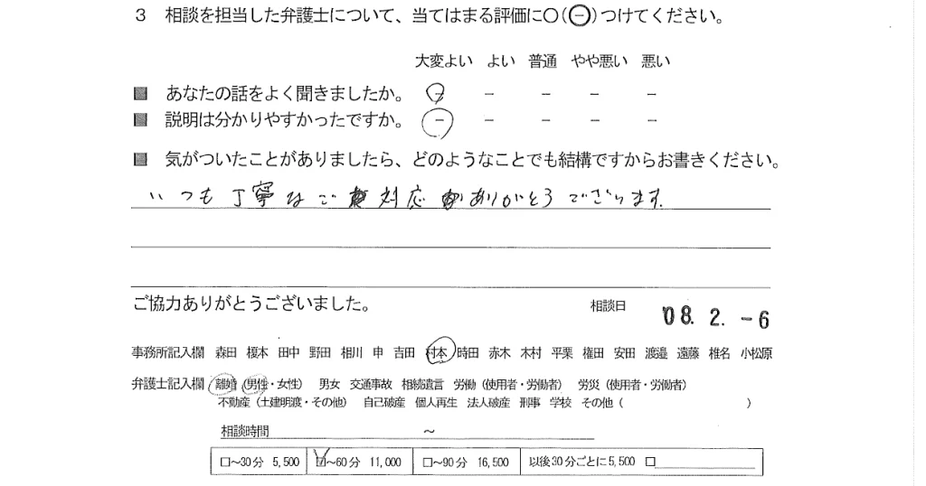 お客様の声（ご相談者の声）評判・口コミ