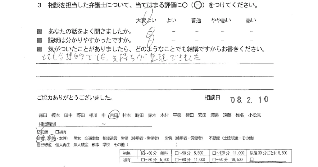 お客様の声（ご相談者の声）評判・口コミ
