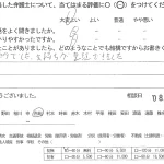 お客様の声（ご相談者の声）評判・口コミ