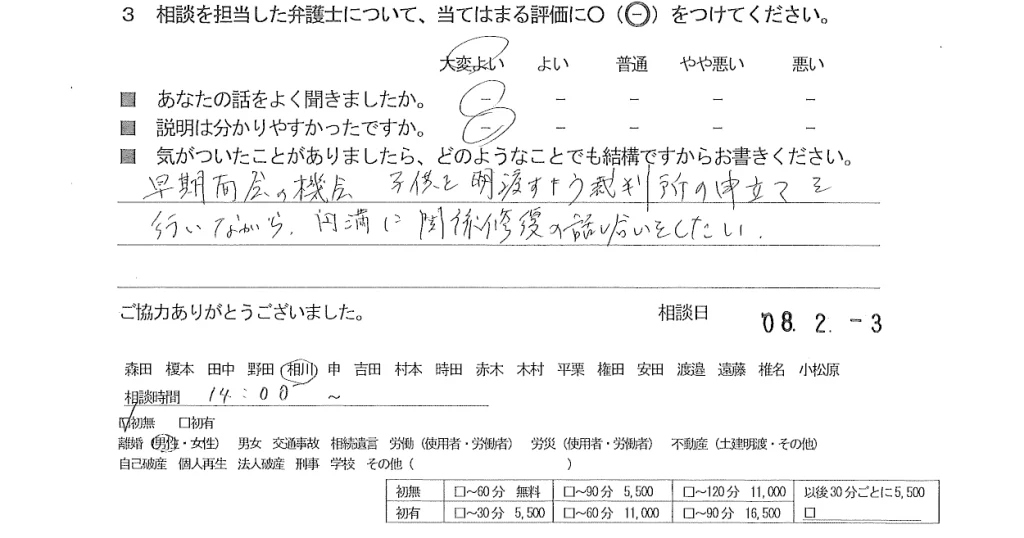 お客様の声（ご相談者の声）評判・口コミ