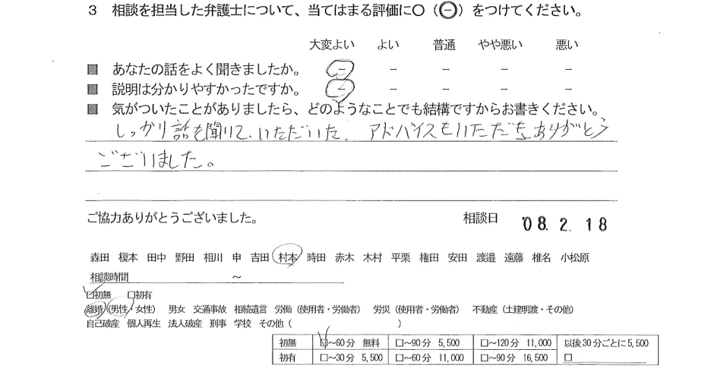 お客様の声（ご相談者の声）評判・口コミ